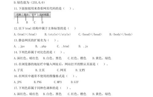 对电子商务专业提出的题