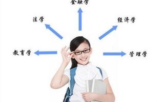 电子商务专业适合文科生