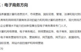 中专电子商务专业单招