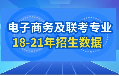 电子商务专业可以接本吗