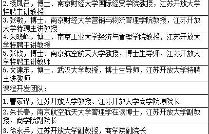 电子商务专业江苏省重点