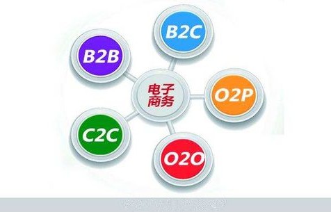电子商务专业十个好处