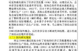 电子商务专业思政课题题目