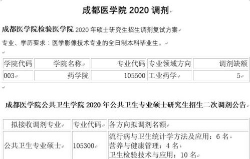 电子商务是被调剂专业吗
