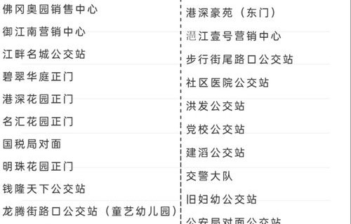 清远专业电子商务价目表