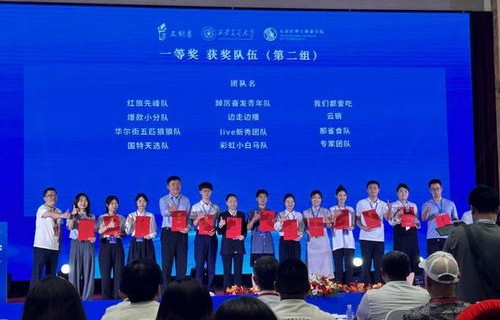金湾电子商务专业课程