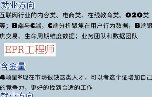 电子商务专业要考语文吗