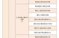 我报考的专业是电子商务