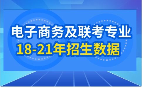 铁路招电子商务专业的吗
