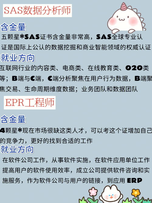 非电子商务专业要考试嘛