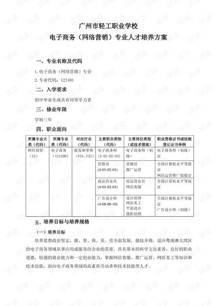 电子商务专业要学科目嘛