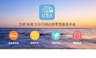 电子商务专业介绍一百字