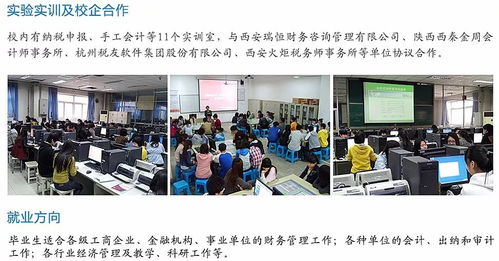 医院财务科电子商务专业