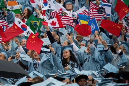 中国已不是美国留学生第一大来源国
