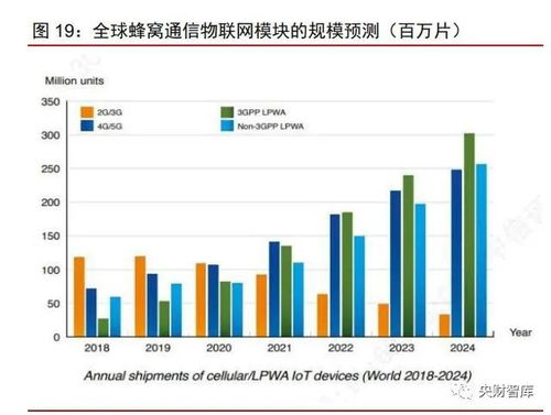 哪吒汽车债转股方案失败，企业应对策略与未来展望